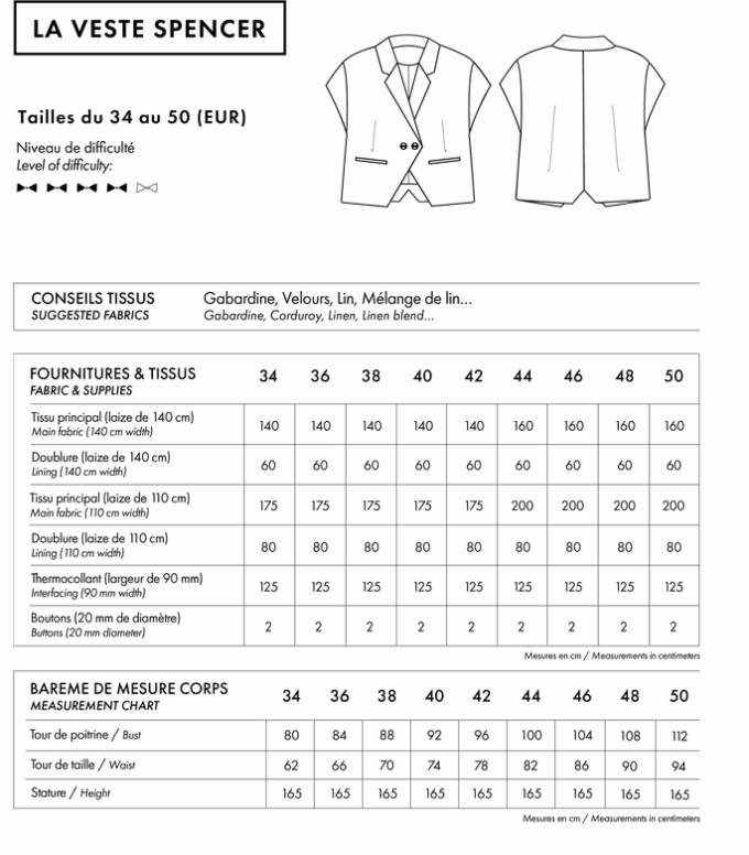 LA Veste Spencer - papieren patroon - Afbeelding 3